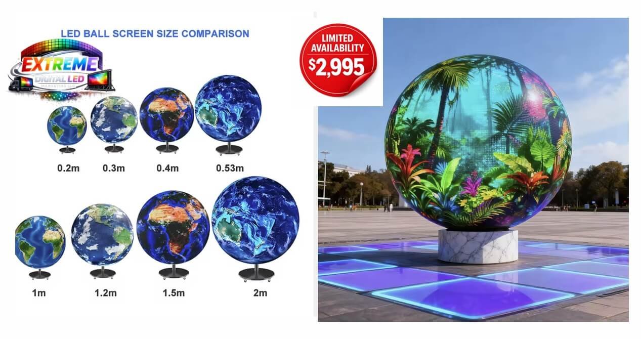 0.2m to 2m Globes